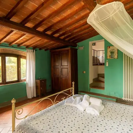 Villa Casa Al Monte By Vacavilla Lamole